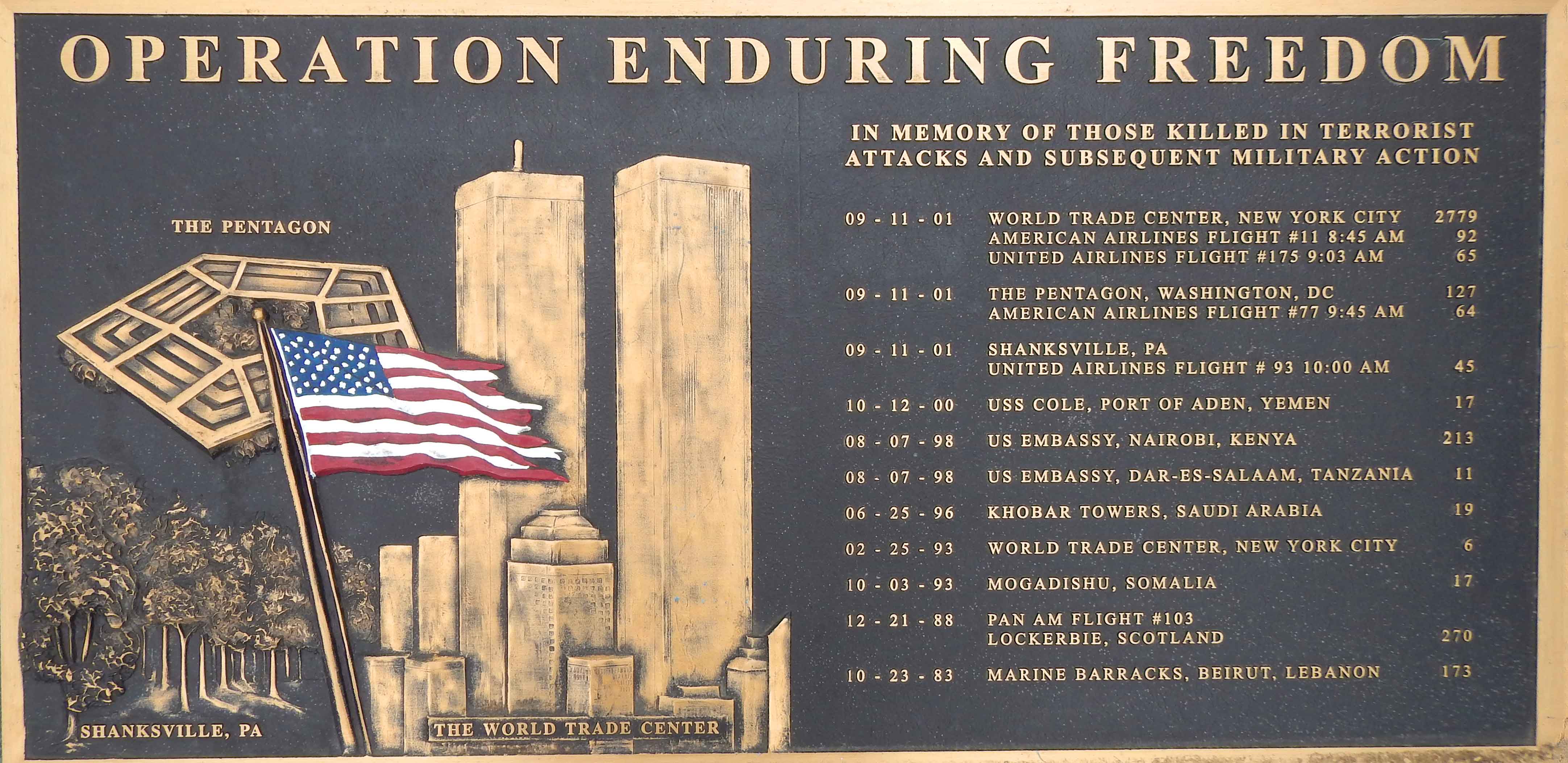 Enduring Freedom Monument (jpg)