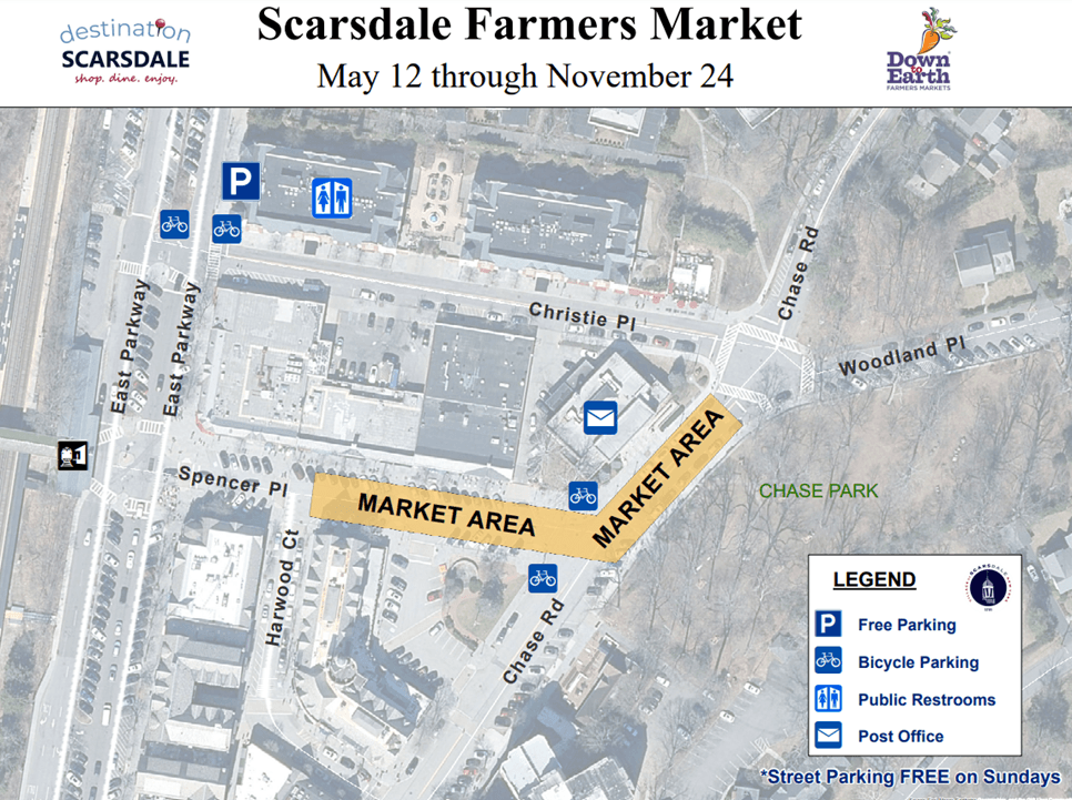 Farmers Market Map